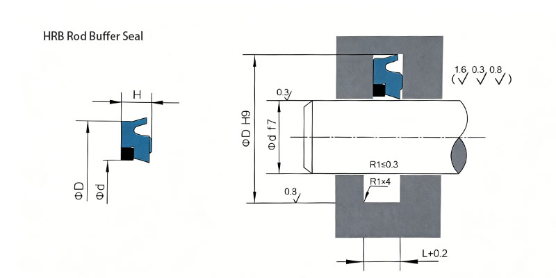 HRB Rod Buffer Seal